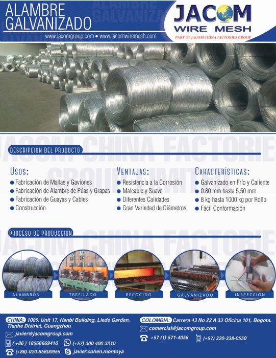 Alambre Galvanizado Clase 1 y Clase 3